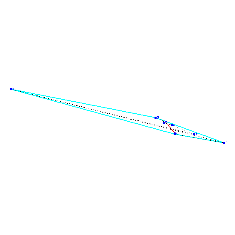 Flugauswertung